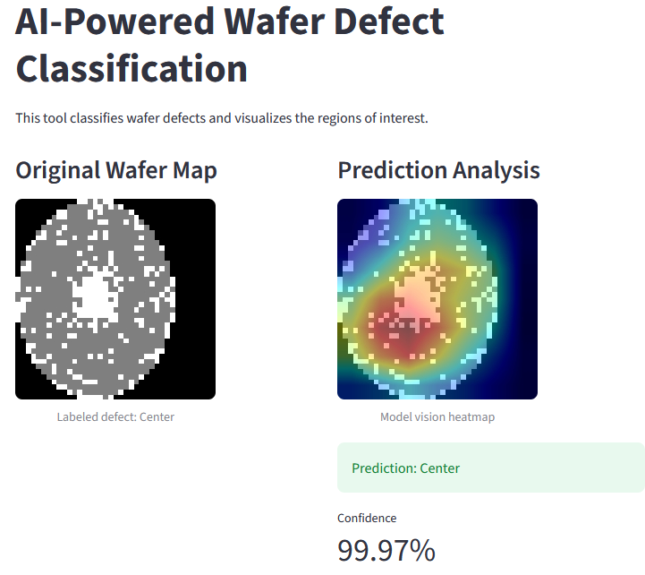 Grad-CAM Wafer Defect Classifier
